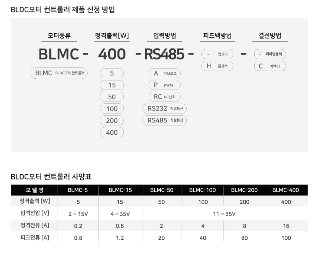BLMC-200-RS485-H-2_121025.jpg